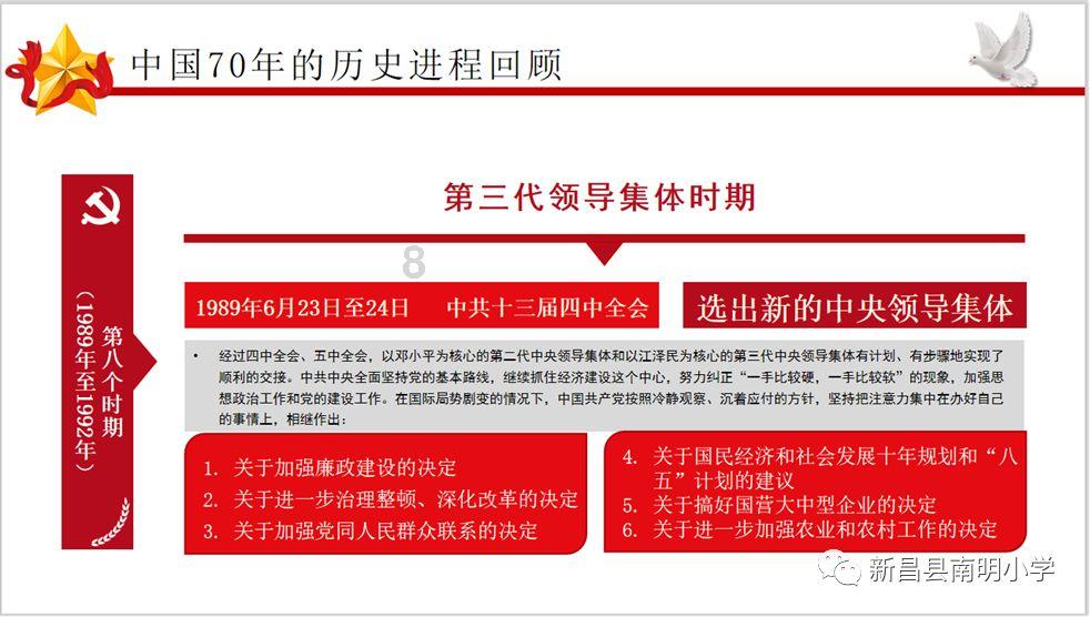 神秘图腾